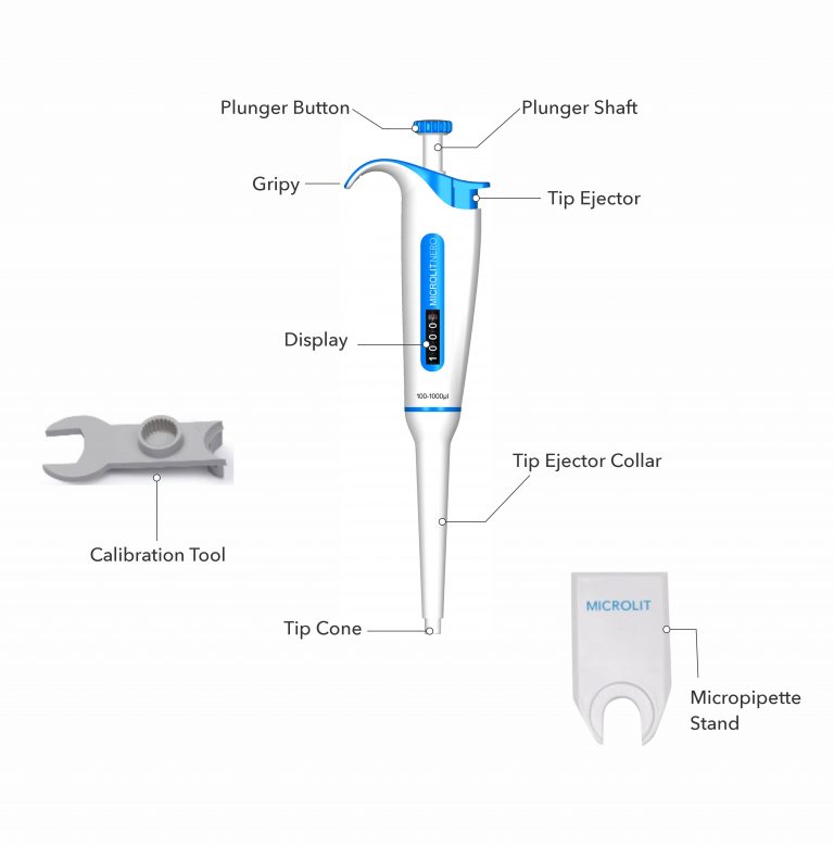 What are the parts/ components of Micropipette? - Microlit